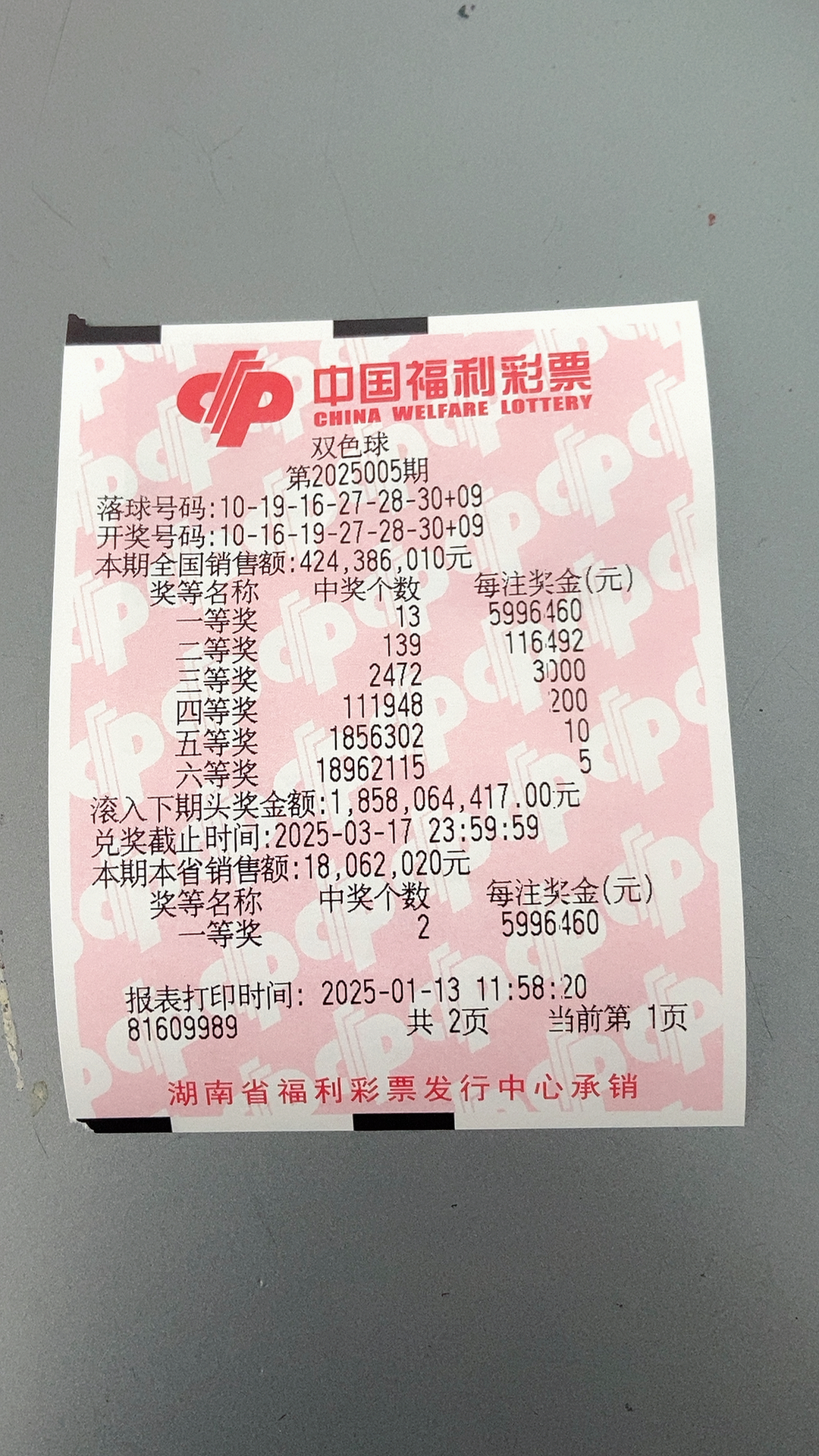 钟意分享中奖彩票：好运分给你们一半的简单介绍