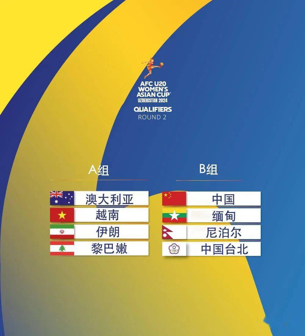 关于2026年亚足联U20女足亚洲杯预选赛为何落地银川？的信息