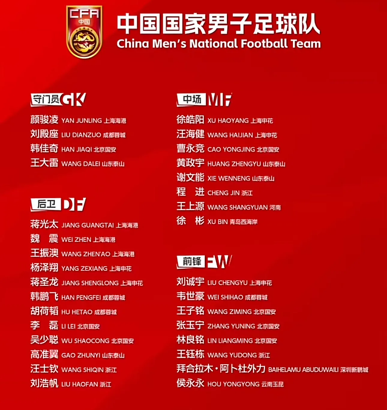 九游娱乐-足球报:国足选帅是当务之急新帅无疑面临极大的考验的简单介绍