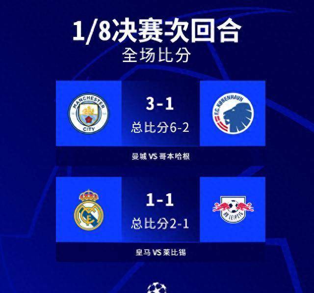 世俱杯，8强出炉！亚洲劲旅成大黑马，皇马、多特拿下最后2个席位