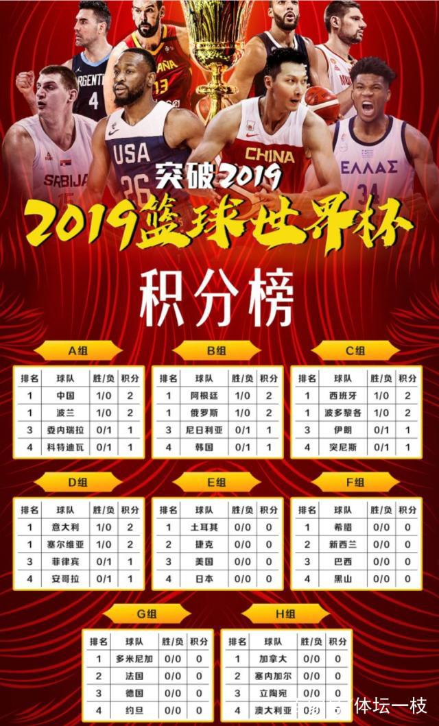 包含南特客场保级大捷，球队逼近积分榜前区的词条